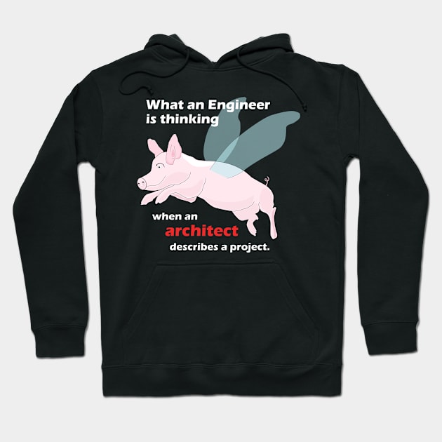 Engineer When pigs fly Hoodie by tallbridgeguy